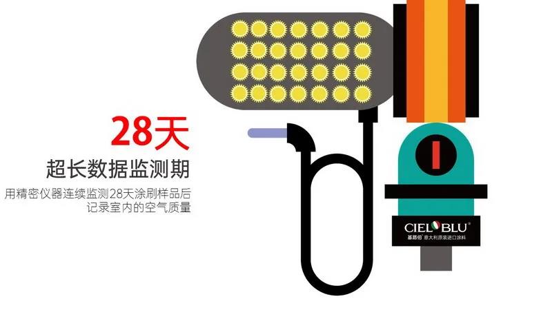 【揭秘】基路伯藝術(shù)涂料超環(huán)保品質(zhì)當(dāng)仁不讓，法國A+產(chǎn)品認(rèn)證來護(hù)航(圖6)