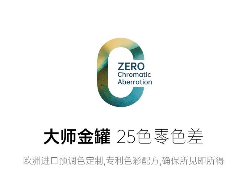 色藝雙絕！CIELOBLU基路伯大師金罐系列新品耀彩面世，再現(xiàn)大師經(jīng)典(圖8)