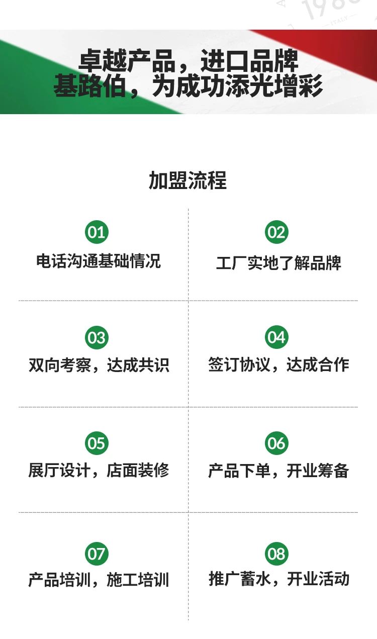 單月新簽涂料加盟客戶19家！“CIELOBLU基路伯速度”引行業(yè)側(cè)目(圖12)